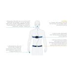 12-Channel Respiratory Polygraph 1