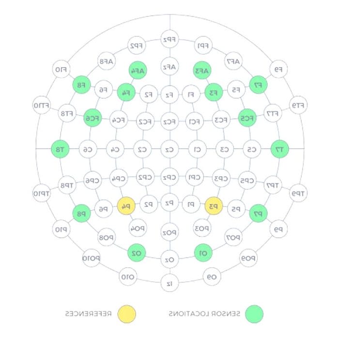 14-Channel Eeg System 3