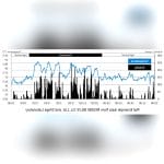 Animal Research Telemetry Implant 1