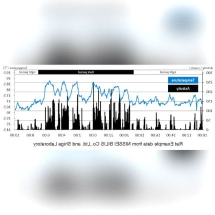 Animal Research Telemetry Implant 1