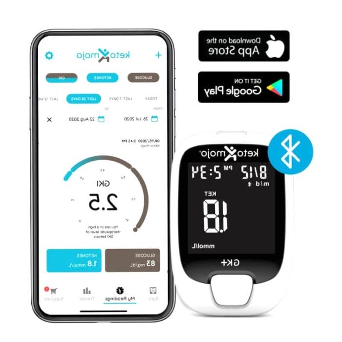 Automatic Blood Glucose Monitor 3