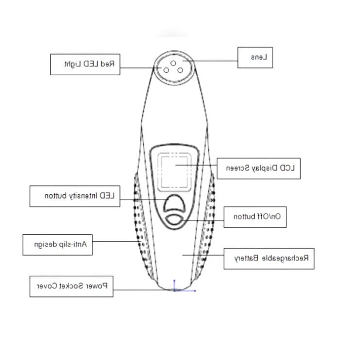 Breast Cancer Screening Device 2