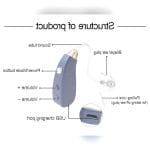 Bte Hearing Aid 4