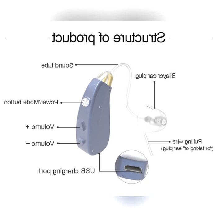 Bte Hearing Aid 4