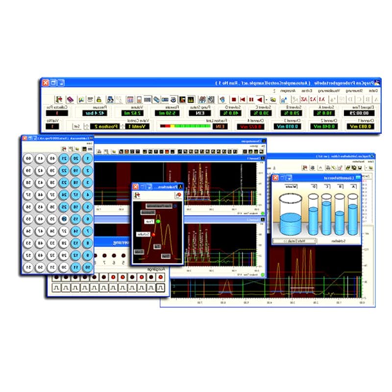 Chromatography Software