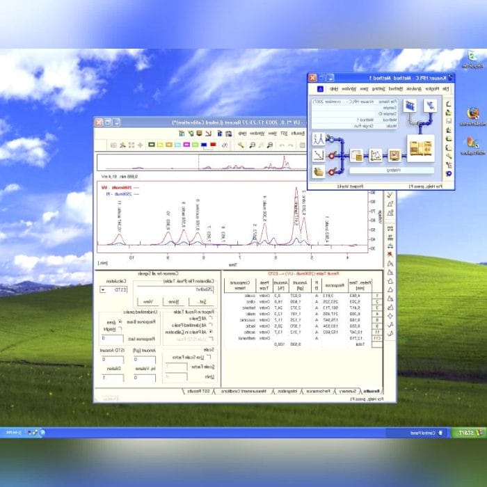 Chromatography Software