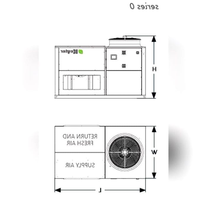 Clean Room Air Handling Unit 5