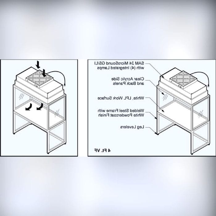Clean Room Clean Bench 2