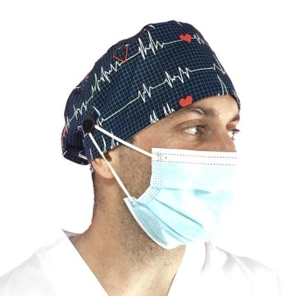 Close-Fitting Scrub Cap