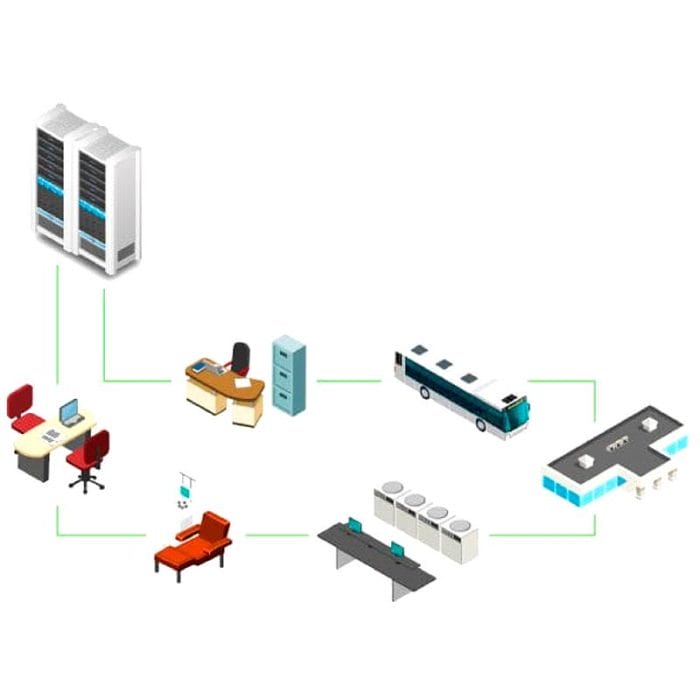 Control Information System