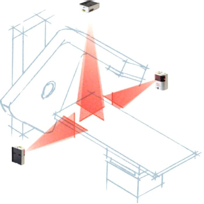 Ct Scan Patient Alignment Laser 3