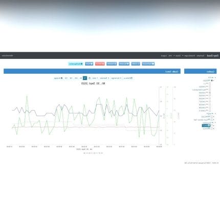 Data Acquisition Cloud Computing 1