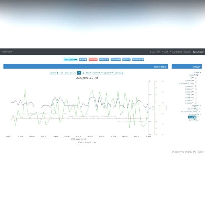 Data Acquisition Cloud Computing 1