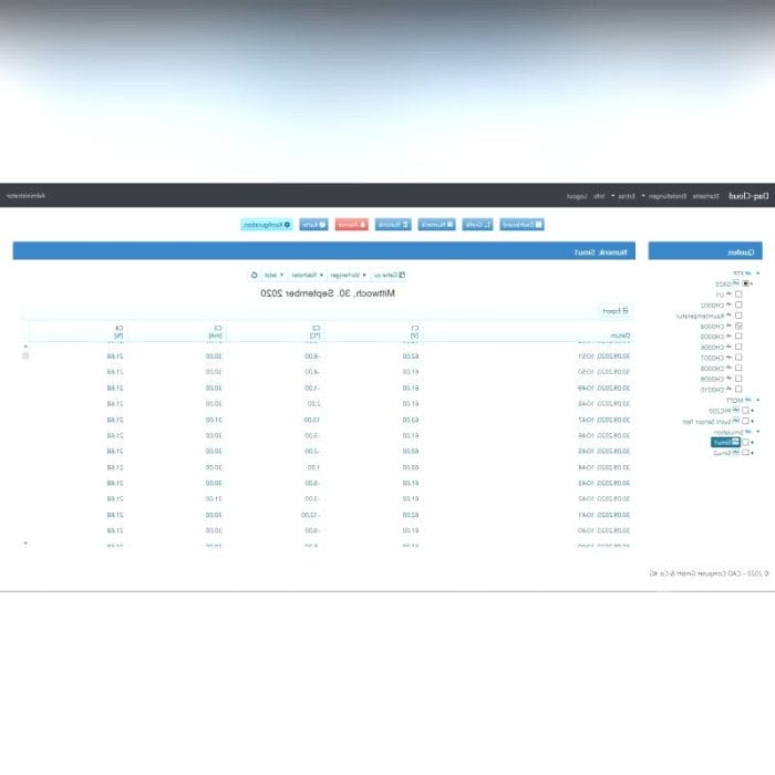 Data Acquisition Cloud Computing 2