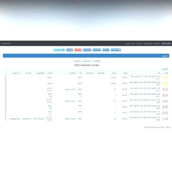 Data Acquisition Cloud Computing 5