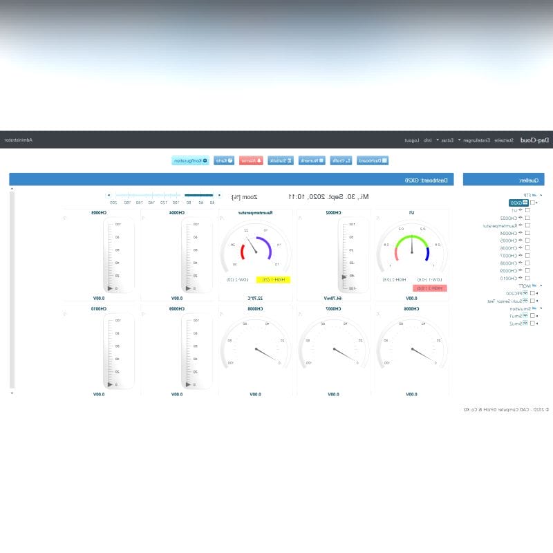 Data Acquisition Cloud Computing