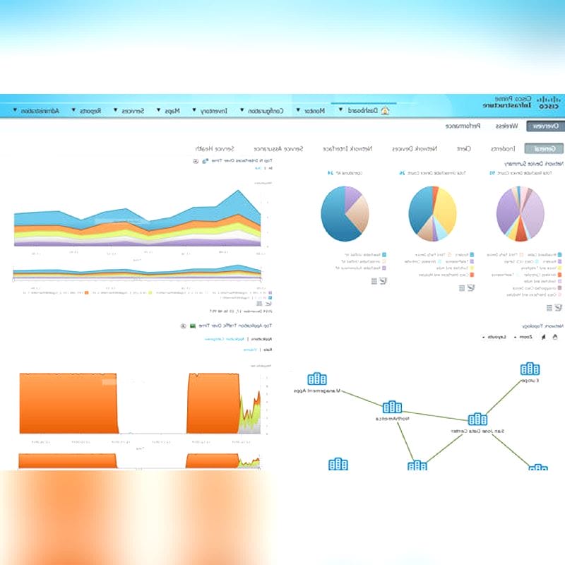 Data Management System