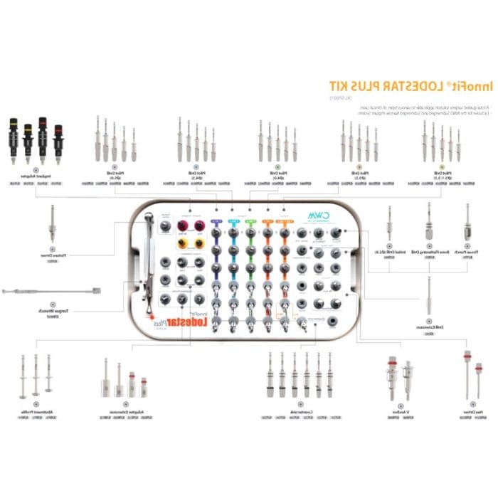 Dental Implant Surgery Instrument Kit 1