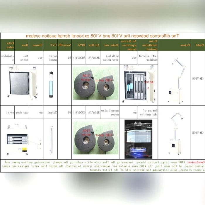 Dental Unit Suction System 1