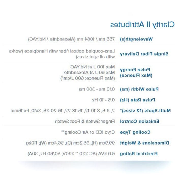 Dermatology Laser 4