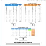 Diagnostic Audiometer 3