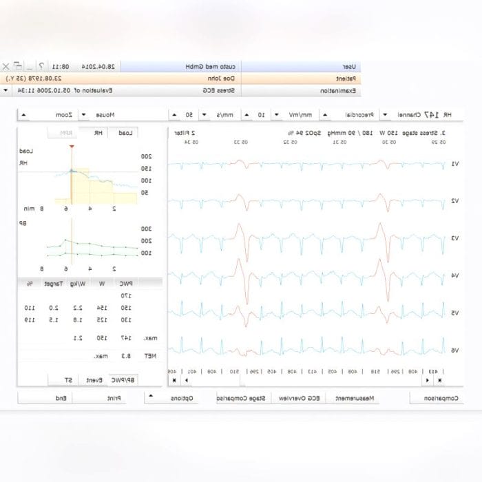 Diagnostic Software 2