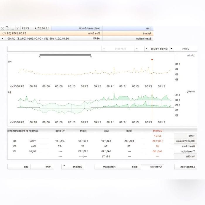 Diagnostic Software 4