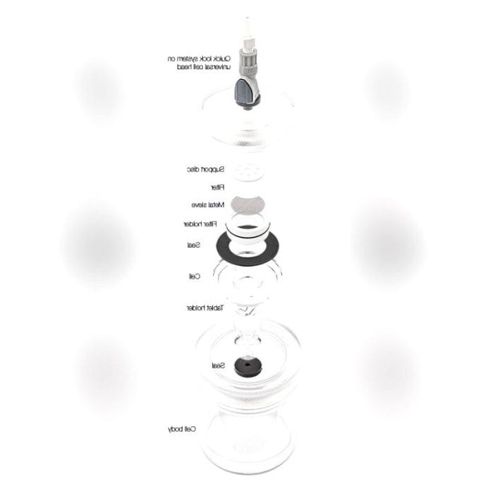 Dissolution Tester 2