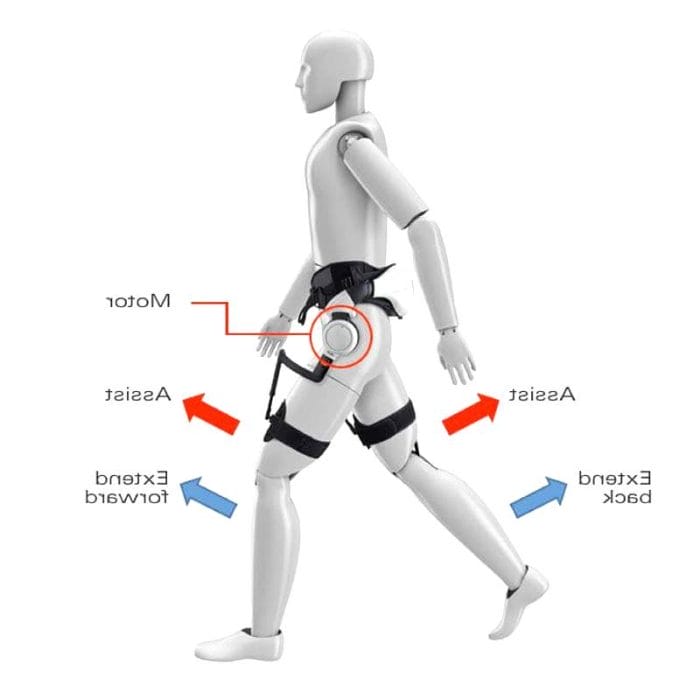 Dual-Leg Rehabilitation Exoskeleton 4