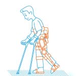 Dual-Leg Rehabilitation Exoskeleton 4