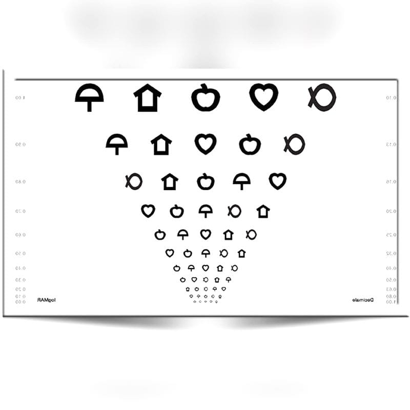 Eye Chart 1