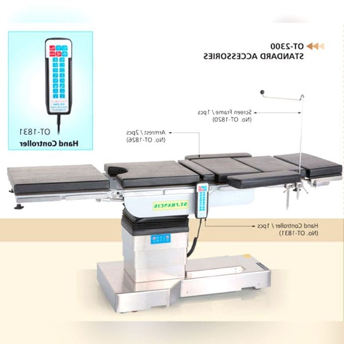 Gynecology Operating Table 1