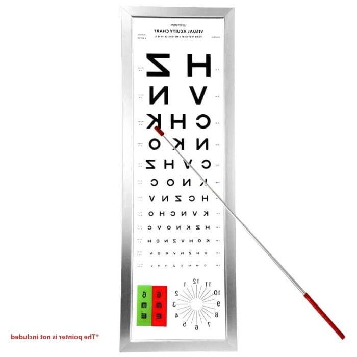 Illuminated Eye Chart 2