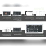 Intraoperative Nerve Monitoring System 2