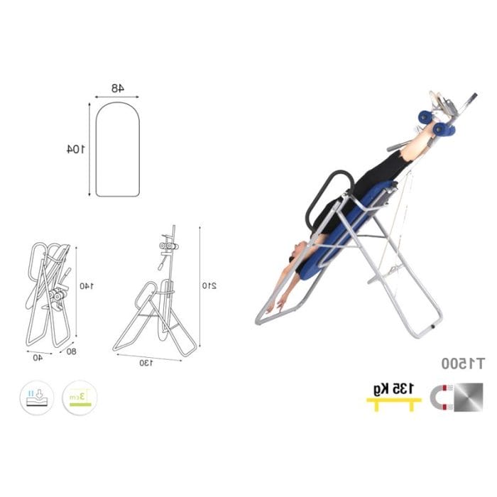 Inversion Table 2