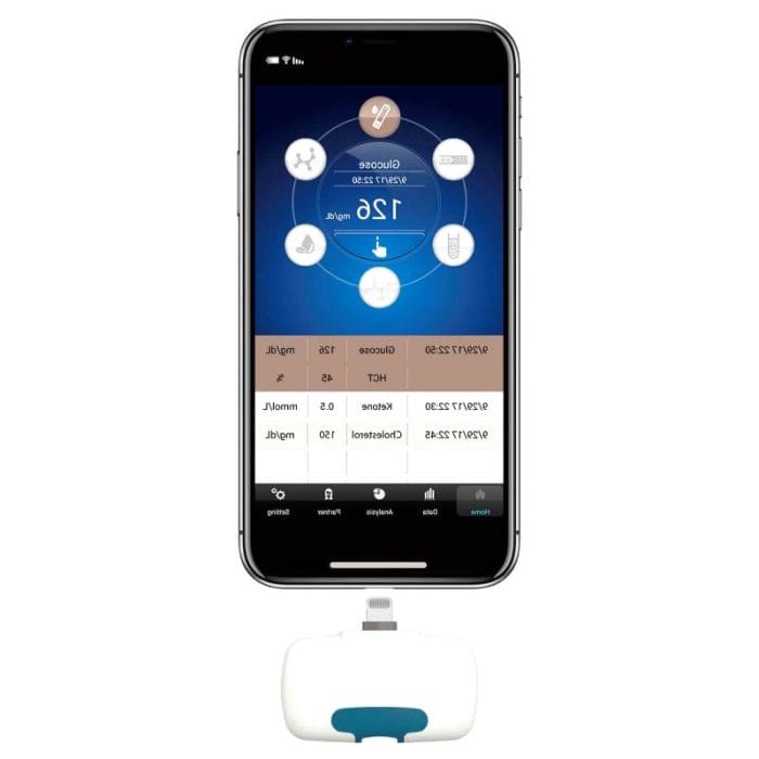 Ios-Equipped Blood Glucose Monitor 1