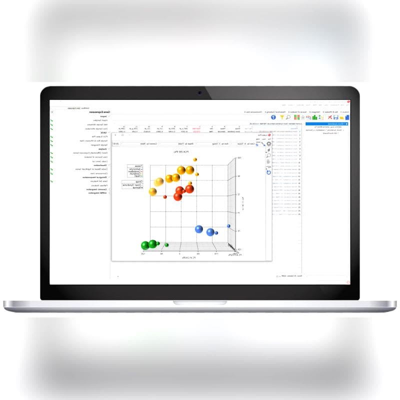 Laboratory Software