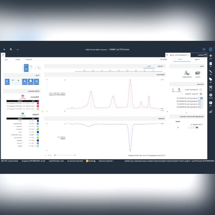 Laboratory Software 3