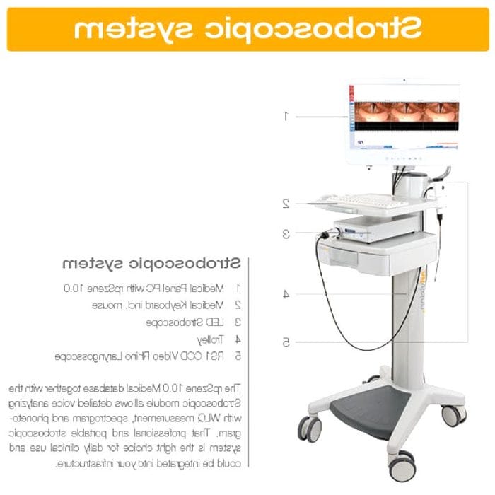 Laryngoscopic Column 3