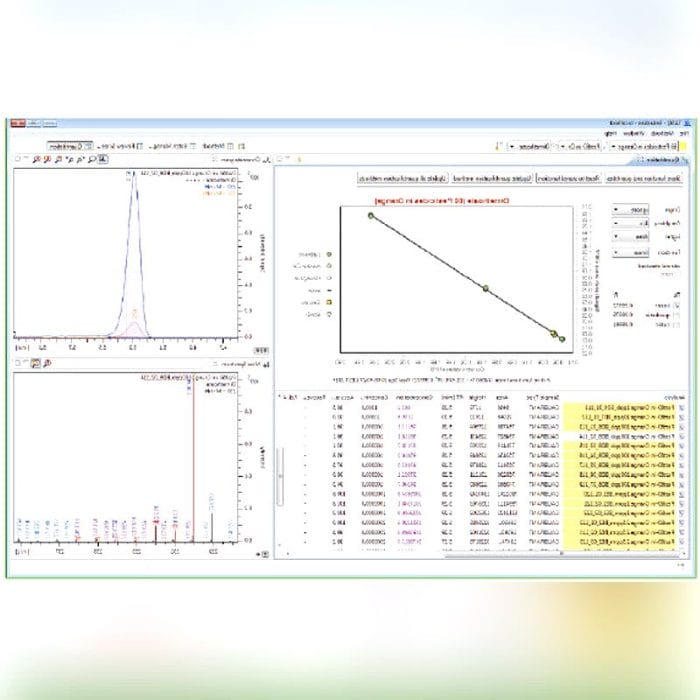 Mass Spectrometry Software 1