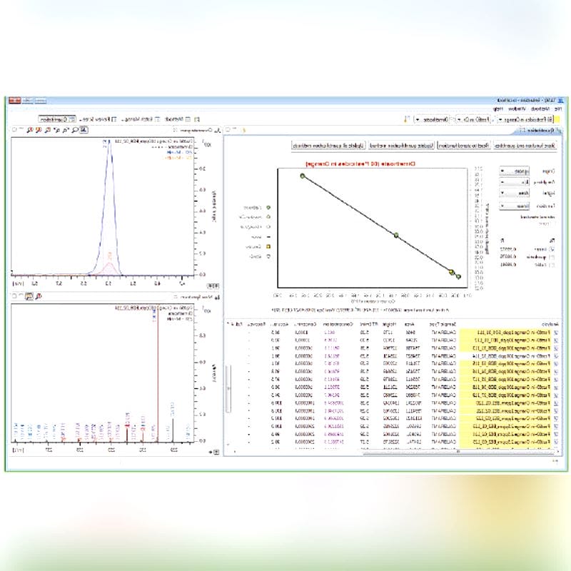 Mass Spectrometry Software 1