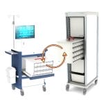 Medical Cart 4