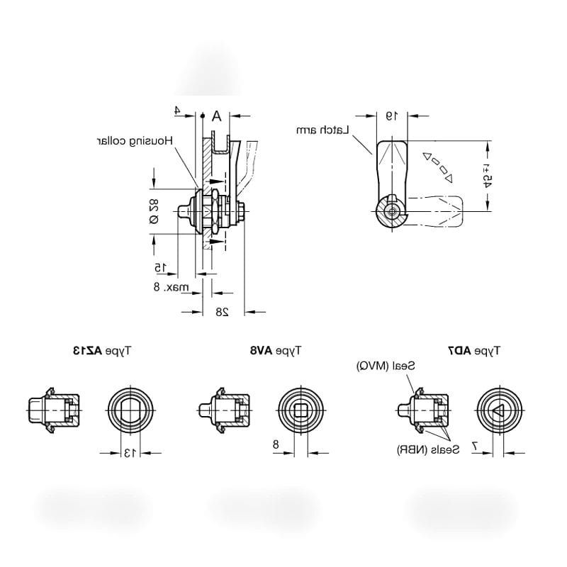 Medical Device Lock 1