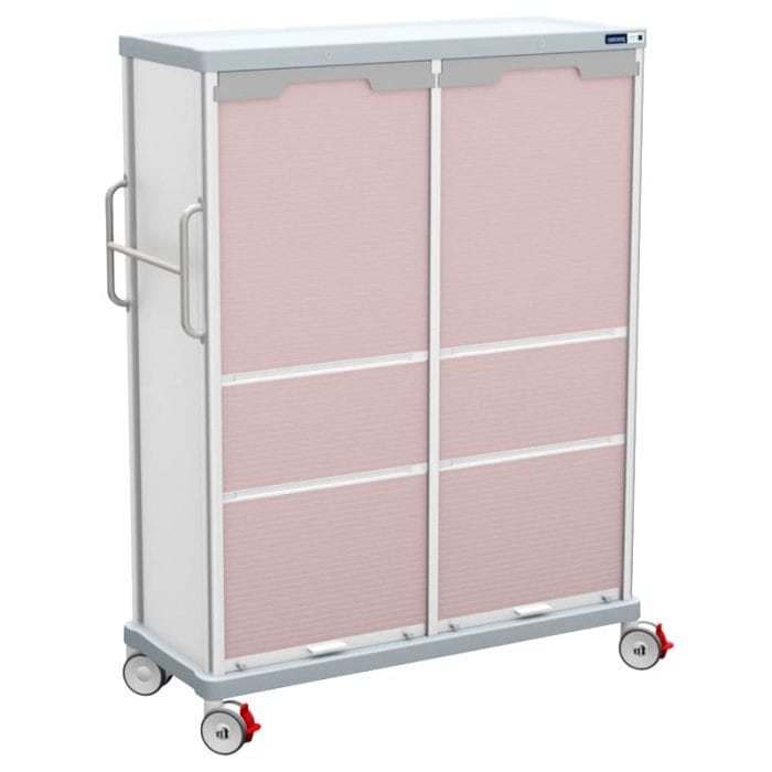 Medical Device Trolley