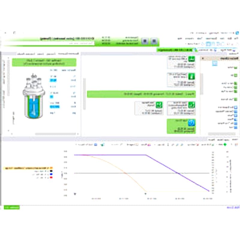 Medical Software