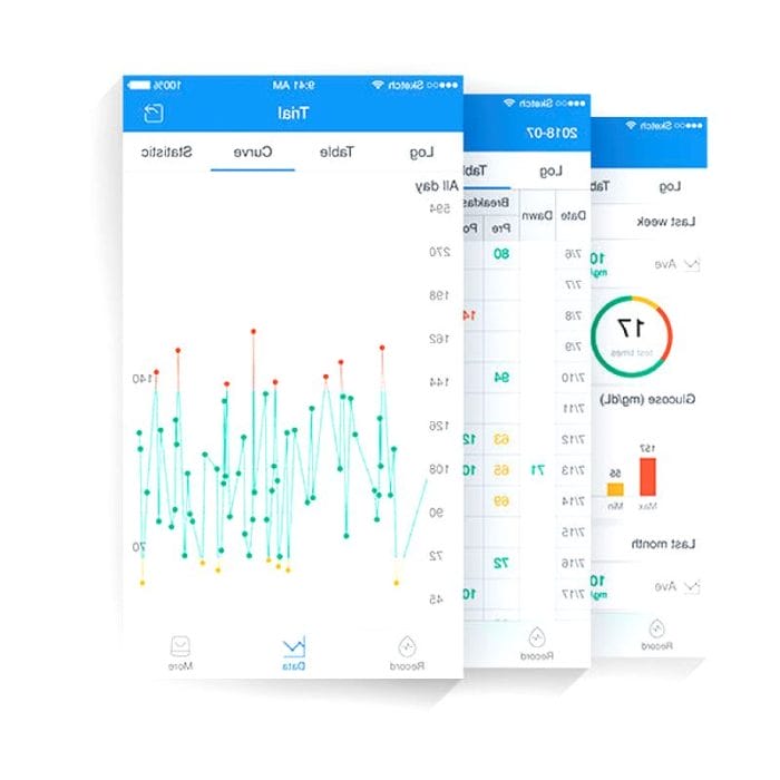 Medical Software 2