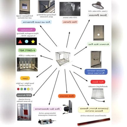 Mice Operant Conditioning System 1