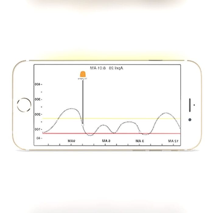 Monitoring Ios Application 4