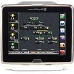 Multi-Parameter Ecg Monitor 3