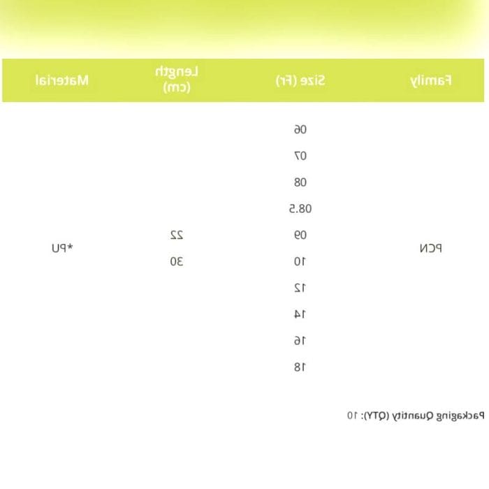 Nephrostomy Catheter 2